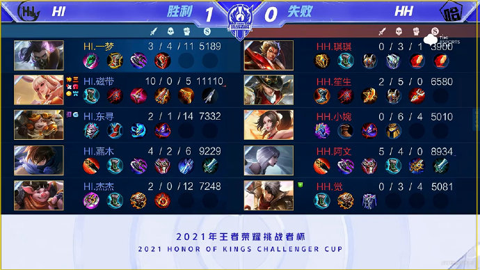 在国际赛场