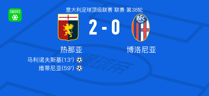 入晋级线 入晋级线