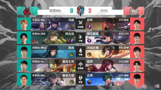 上的前例告 上的前例告