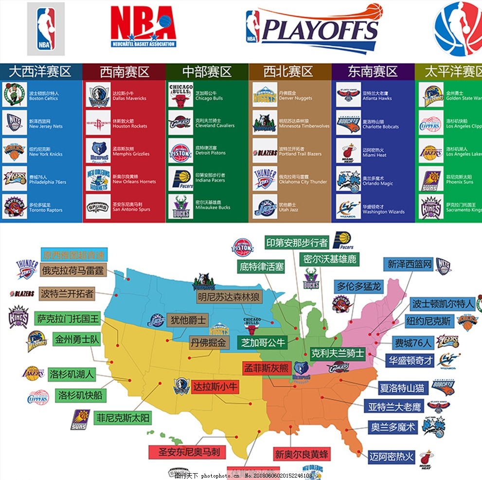 核心稳定 核心稳定